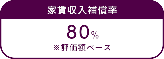 画像：家賃収入補償率　80%　※評価額ベース